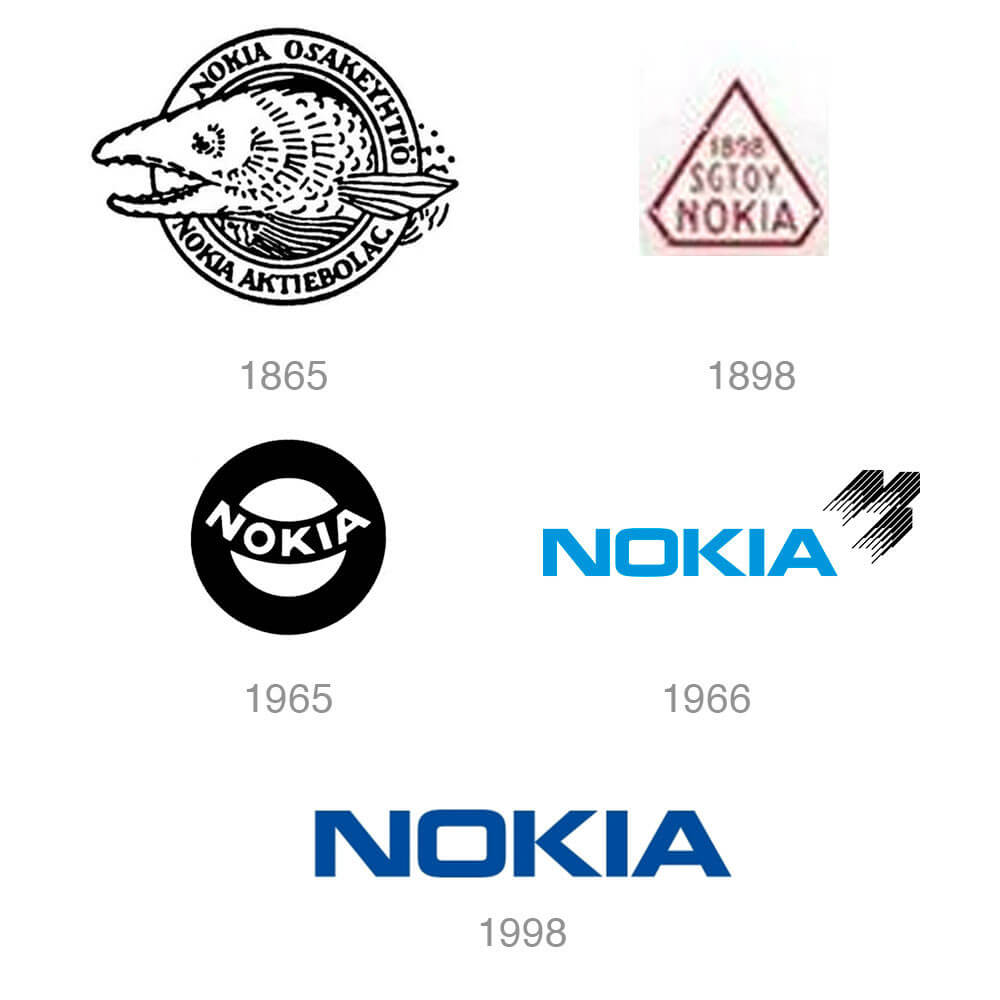 creación de logotipos, logos Nokia